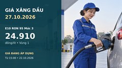Giá xăng dầu hôm nay 27.10.2026: Dầu thế giới giảm sau phiên tăng mạnh