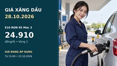 Giá xăng dầu hôm nay 28.10.2026: Dầu thế giới giảm, chờ kỳ điều hành mới