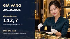 Giá vàng hôm nay 29.10.2026: Thị trường đón quyết định của Fed