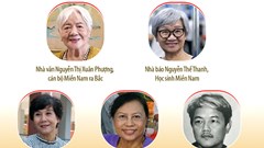 Câu chuyện ký ức của những người miền Nam trên đất Bắc