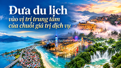 Đưa du lịch vào vị trí trung tâm của chuỗi giá trị dịch vụ