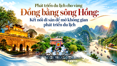 Kết nối di sản để mở không gian phát triển du lịch