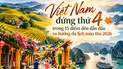 Việt Nam đứng thứ 4 trong 15 điểm đến dẫn đầu xu hướng du lịch mùa thu 2026 