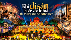 Khi di sản bước vào lễ hội, thị trường mới mở ra thế nào?