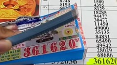 Một người đàn ông ở Cà Mau trúng số hơn 39 tỉ đồng