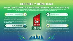 Công bố logo và ca khúc chính thức Đại hội Đoàn Thanh niên Chính phủ