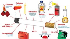 Hút thuốc giúp giải tỏa stress: Lối thoát giả tạo và vòng lặp nguy hiểm với giới trẻ