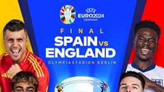 Tây Ban Nha và Anh sẽ đi vào lịch sử nếu vô địch EURO 2024