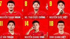 Đội hình ra sân của U23 Việt Nam trước U23 Hàn Quốc: Thanh Nhàn, Quốc Việt lĩnh xướng hàng công