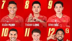 Đội hình ra sân của tuyển Việt Nam trước Philippines: Đình Bắc, Xuân Son đá chính