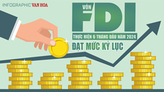 Vốn FDI thực hiện 6 tháng đầu năm đạt mức kỷ lục