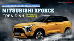 [Inforgraphic] Top 10 ô tô bán chạy nhất tháng 7.2024, Mitsubishi Xforce trên đỉnh, Toyota trở lại mạnh mẽ