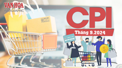 (Infographic) CPI tháng 9.2024 tăng 0,29%