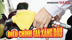 (Infographic) Điều chỉnh giá xăng dầu 17.10: Giá xăng giảm nhẹ