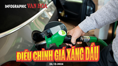 (Infographic) Điều chỉnh giá xăng dầu ngày 24.10.2024: Giá xăng, dầu tiếp tục giảm 