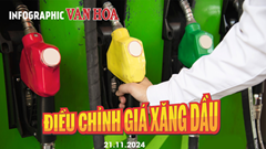 (Infographic) Điều chỉnh giá xăng dầu ngày 21.11: Giá xăng dầu trong nước giảm nhẹ