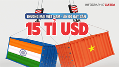 (Infographic) Thương mại Việt Nam - Ấn Độ đạt gần 15 tỉ USD