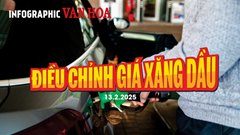 (Infographic) Điều chỉnh giá xăng dầu ngày 13.2.2025: Giá xăng dầu đồng loạt tăng
