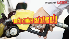 (Infographic) Điều chỉnh giá xăng dầu ngày 27.3.2025: Xăng dầu đồng loạt tăng, dầu mazut giảm nhẹ 