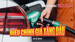 (Infographic) Điều chỉnh giá xăng dầu ngày 22.5.2025: Xăng giảm nhẹ, dầu tăng 
