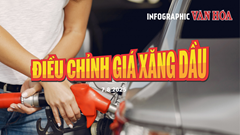 (Infographic) Giá xăng dầu hôm nay 7.8.2025: Xăng tăng, dầu giảm nhẹ