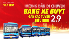 (Inforgraphic) Hướng dẫn di chuyển bằng xe buýt gần các tuyến diễu binh 2.9