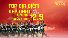 (Infographic) Top địa điểm đẹp nhất để ngắm diễu binh Quốc khánh 2.9