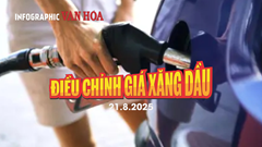 (Infographic) Giá xăng tăng nhẹ, dầu đồng loạt giảm từ chiều 21.8