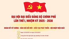 (Infographic) Đại hội đại biểu Đảng bộ Chính phủ lần thứ I, nhiệm kỳ 2025–2030 