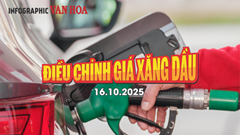 (Infographic) Giá xăng tăng nhẹ, dầu giảm từ chiều 16.10