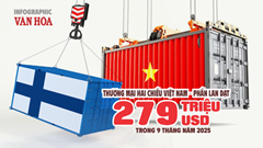 (Infographic) Thương mại Việt Nam – Phần Lan đạt 279 triệu USD trong 9 tháng