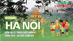 (Infographic) 10 tháng, Hà Nội đón 28,22 triệu lượt khách – tăng gần 22% so với cùng kỳ