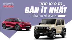 (Infographic) Top 10 ôtô bán ít nhất tháng 10: Accord, K5, Alphard… tiếp tục góp mặt 