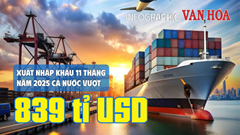 (Infographic) Xuất nhập khẩu Việt Nam 11 tháng 2025 vượt 839 tỉ USD