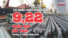 (Infographic) Xuất khẩu sắt thép 11 tháng đầu năm 2025 giảm mạnh 