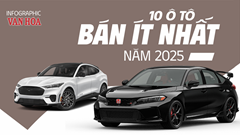 (Infographic) Top 10 ô tô bán chậm nhất Việt Nam 2025: Nhiều biến động, xe giá cao áp đảo