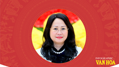 Tiểu sử tóm tắt và Chương trình hành động của Ủy viên Ban Chấp hành Trung ương Đảng, Thứ trưởng Thường trực Bộ VHTTDL Lâm Thị Phương Thanh