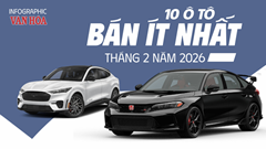(Infographic) Ô tô bán chậm nhất tháng 2.2026: Mustang Mach-E chỉ bán 1 xe