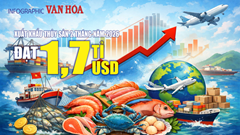 (Infographic) Xuất khẩu thủy sản 2 tháng đầu năm 2026 đạt 1,7 tỉ USD, tăng hơn 20%