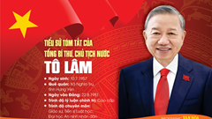 Tiểu sử tóm tắt của Tổng Bí thư, Chủ tịch nước Tô Lâm 