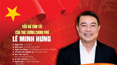 Tiểu sử tóm tắt của Thủ tướng Chính phủ Lê Minh Hưng