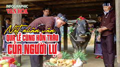 (Infographic) Nét nhân văn qua lễ cúng hồn trâu của người Lự 