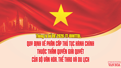 (Infographic) Bộ VHTTDL phân cấp nhiều thủ tục hành chính về cấp tỉnh