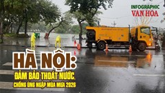 Hà Nội: Đảm bảo thoát nước, chống úng ngập mùa mưa 2026