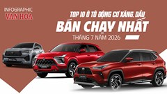 Top 10 xe xăng, dầu bán chạy tháng 7.2026: Yaris Cross dẫn đầu
