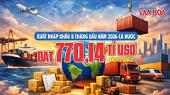 770 tỉ USD xuất nhập khẩu sau 8 tháng, cao nhất trong 6 năm