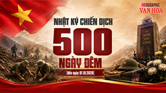 3.248 hài cốt liệt sĩ được quy tập, 31/34 tỉnh đã hoàn thành lấy mẫu