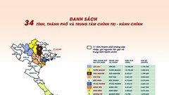  Một ngọn lửa không tắt 