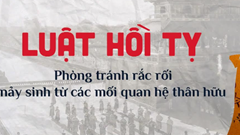  Tiếp nối tinh thần “hồi tỵ” trong thời đại mới