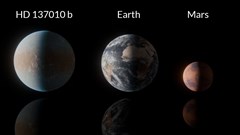 Phát hiện hành tinh có khả năng sinh sống cách Trái Đất 146 năm ánh sáng